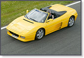 SPORT & COLLECTION 2004